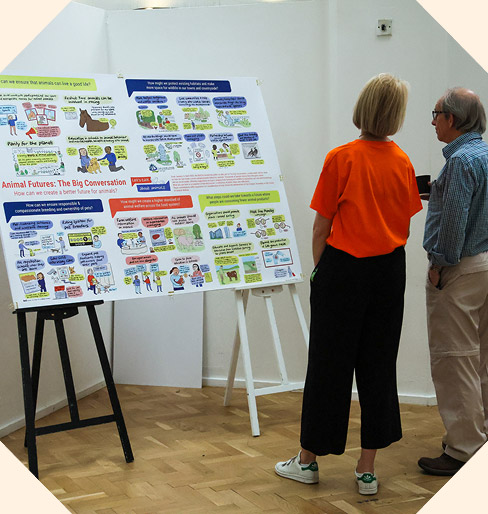 Two people stood in front of a large chart looking at the diagrams on the chart.